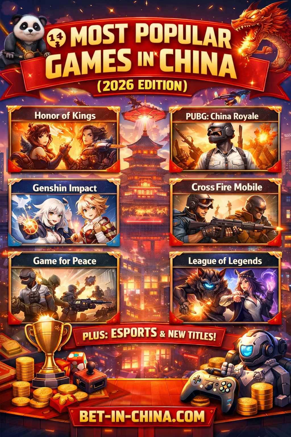 Most Popular Games in China (2026 Edition) – What Everyone’s Playing Right Now!