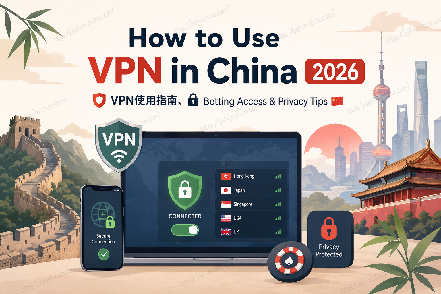 How to Use VPN in China 2026 VPN使用指南 for Betting, Crypto & Gaming 🇨🇳