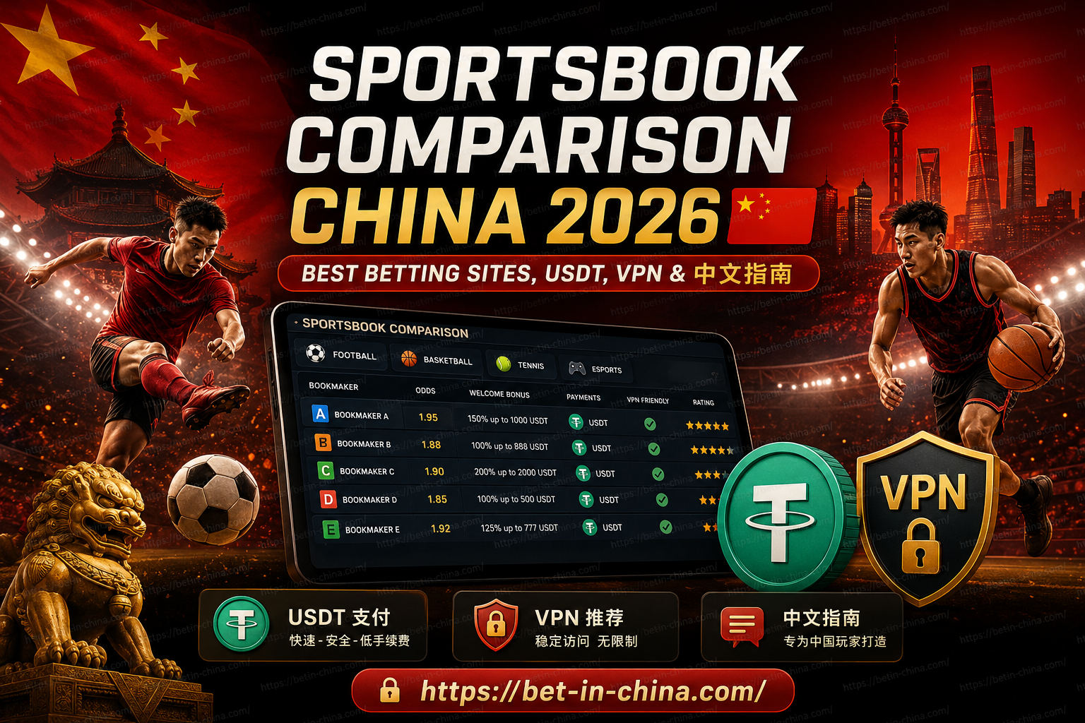 Sportsbook Comparison China 2026 Best Betting Sites, USDT, VPN & 中文指南